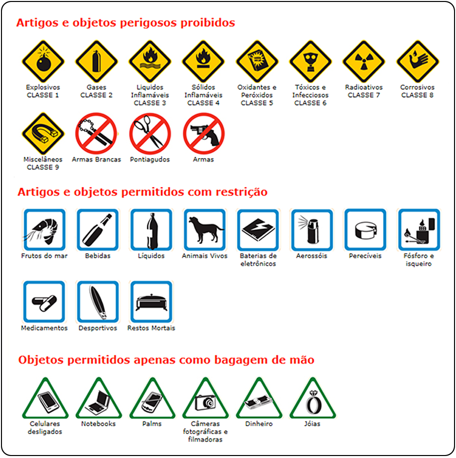 Melhor Maneira de Como Arrumar Mala 9