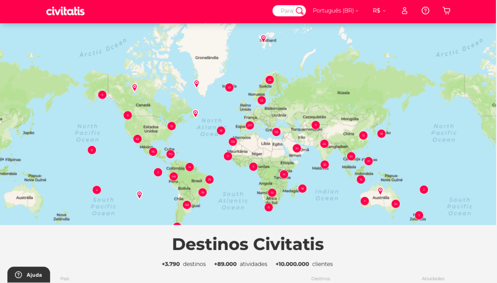 aplicativo Civitatis